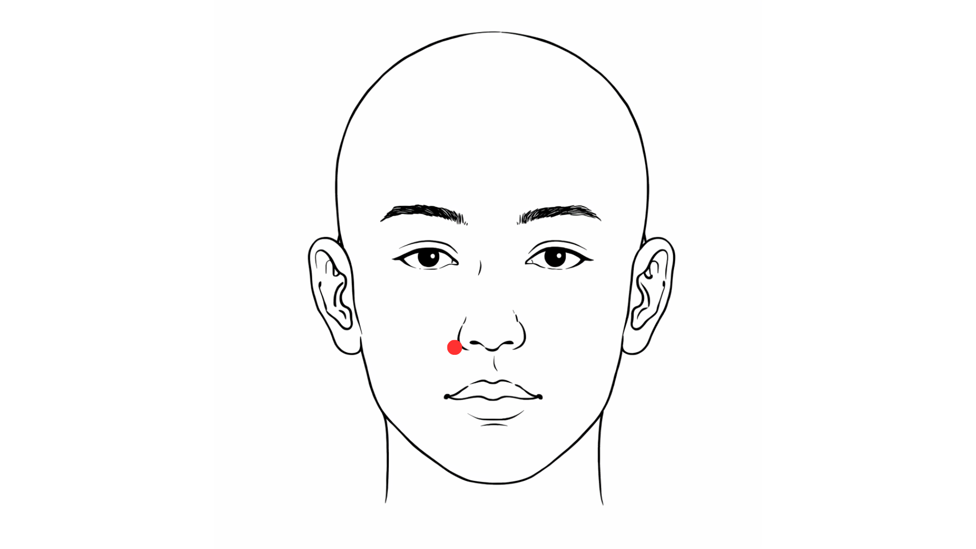 point acupuncture nez bouché localisation yingxiang gi20 médecine chinoise